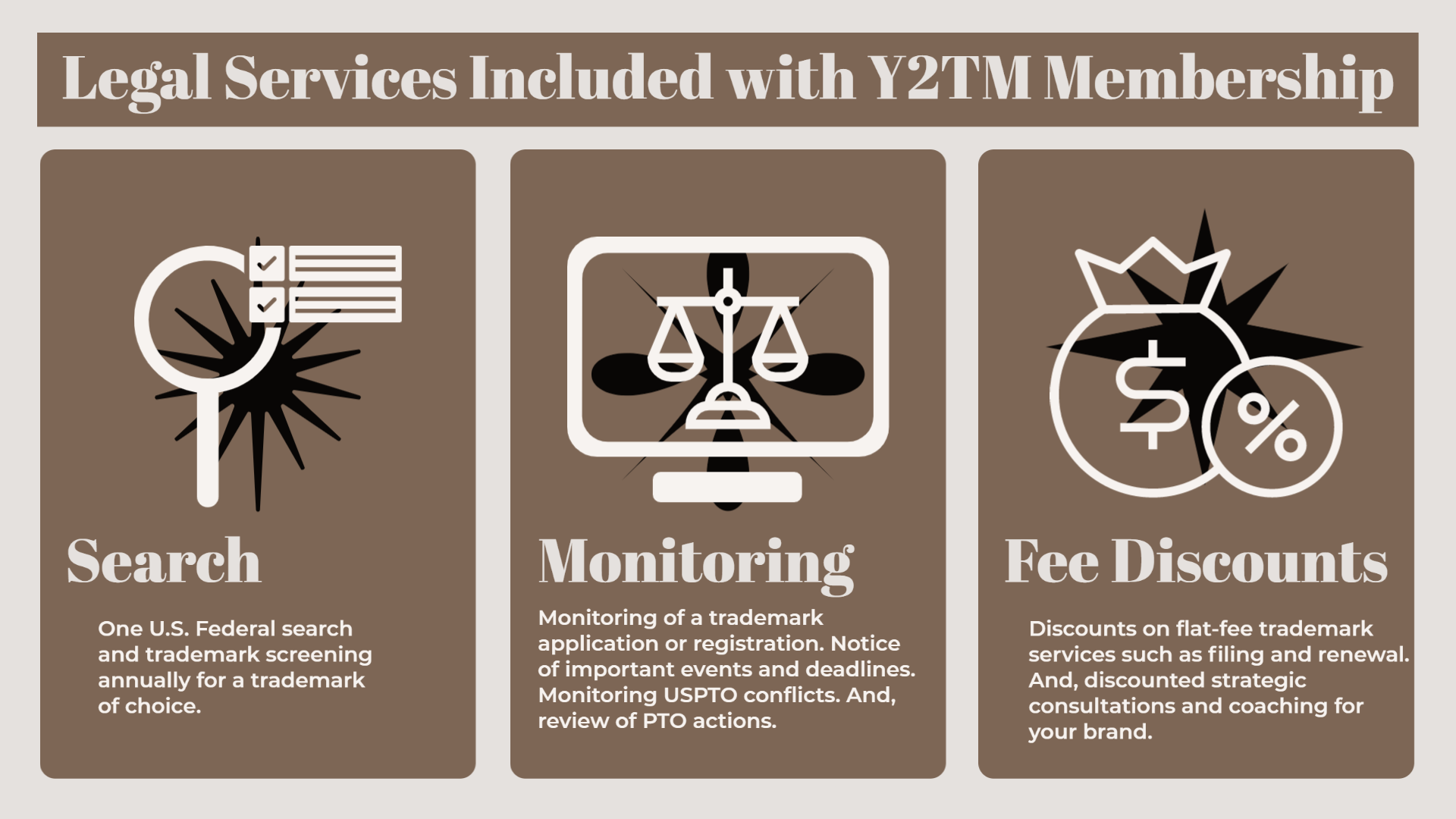 Y2TM services